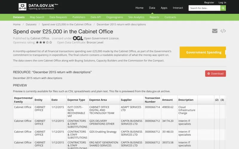 Screenshot of data.gov.uk data portal
